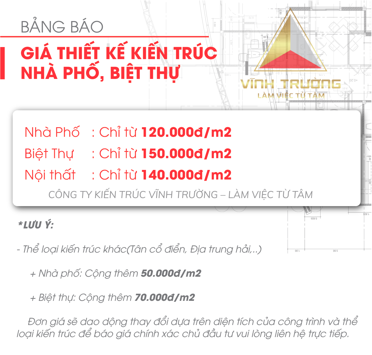 chi phí để tạo nên bản vẽ kiến trúc, điện – nước